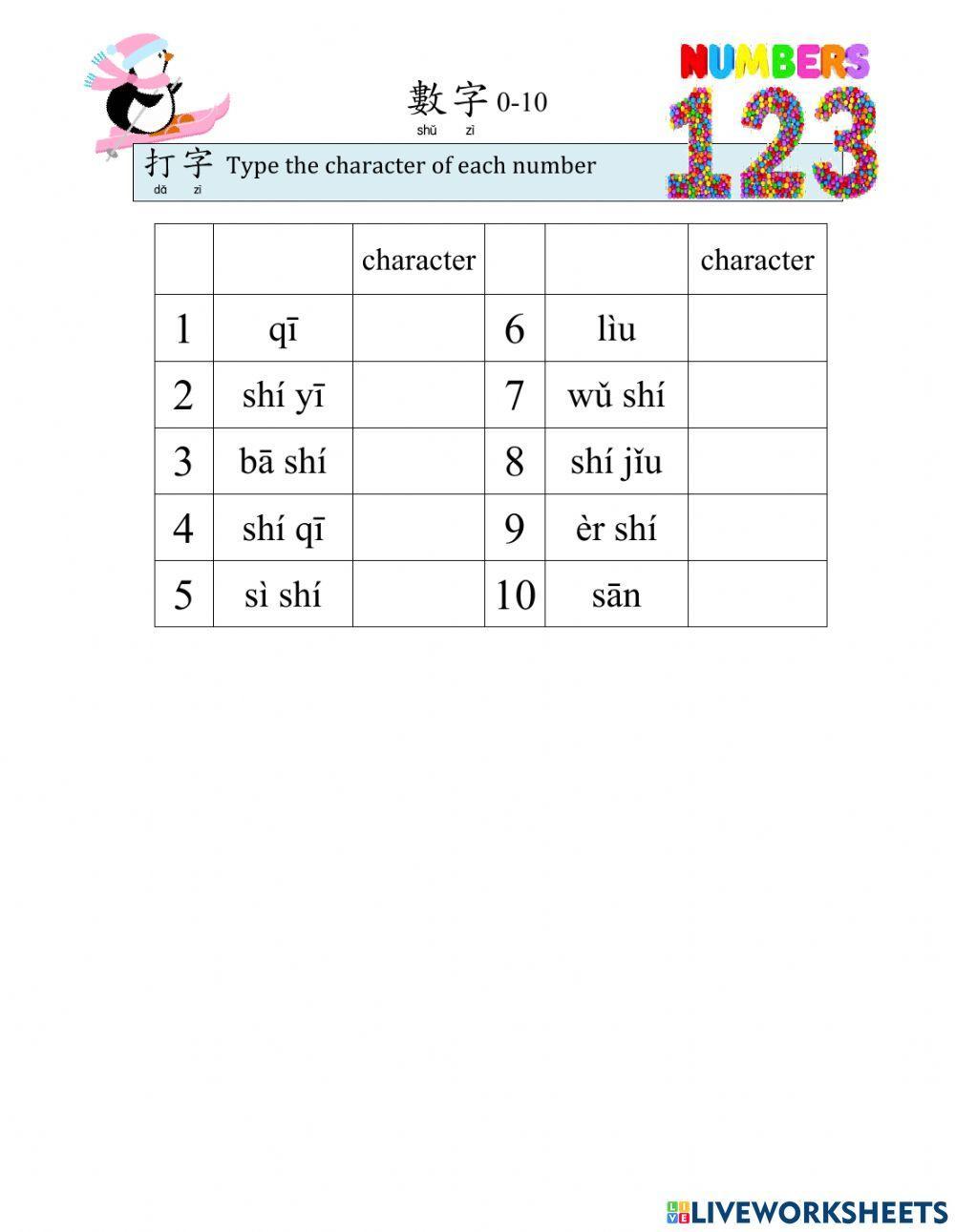 Numbers 10s character typing