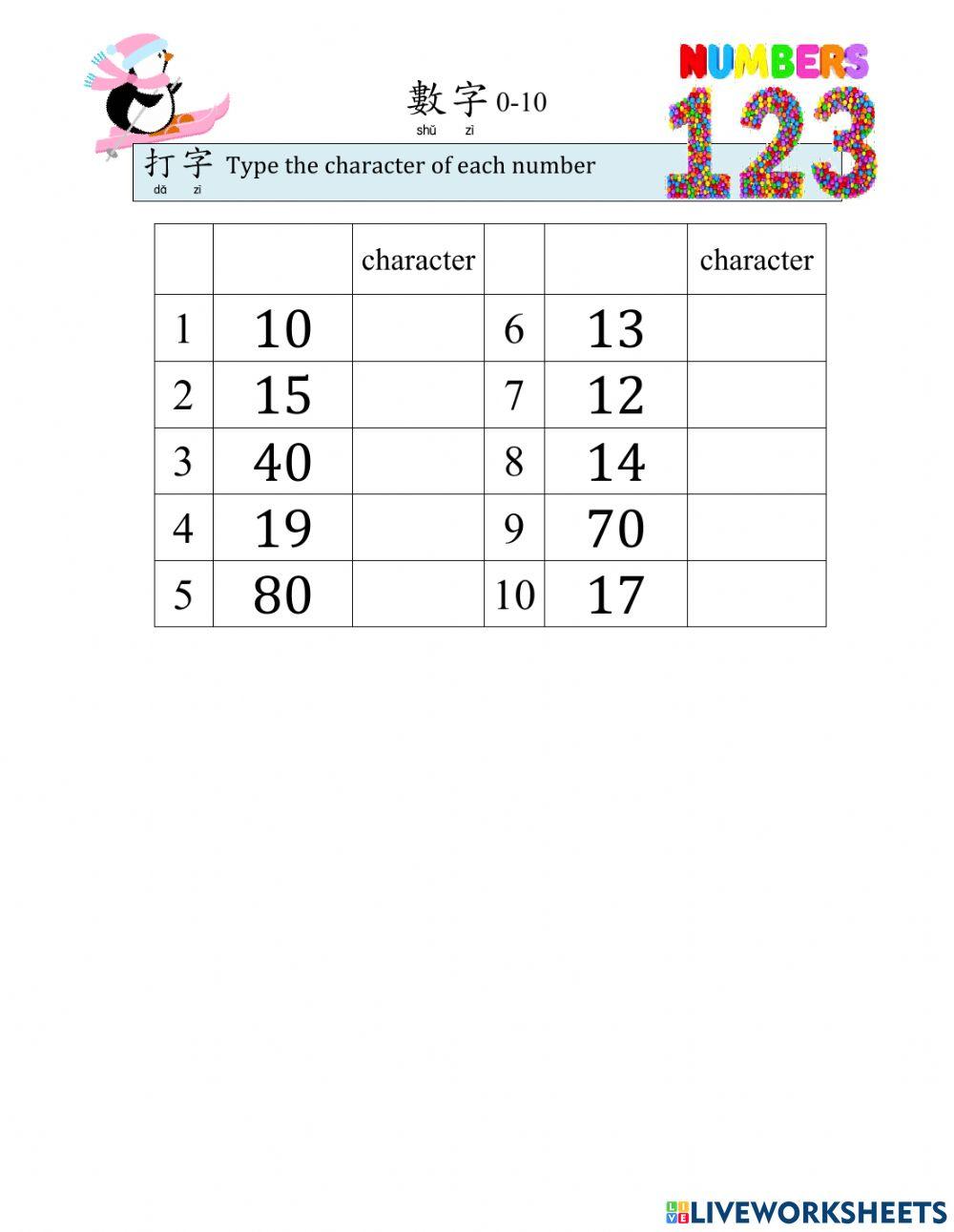 Numbers 10s-character typing 2