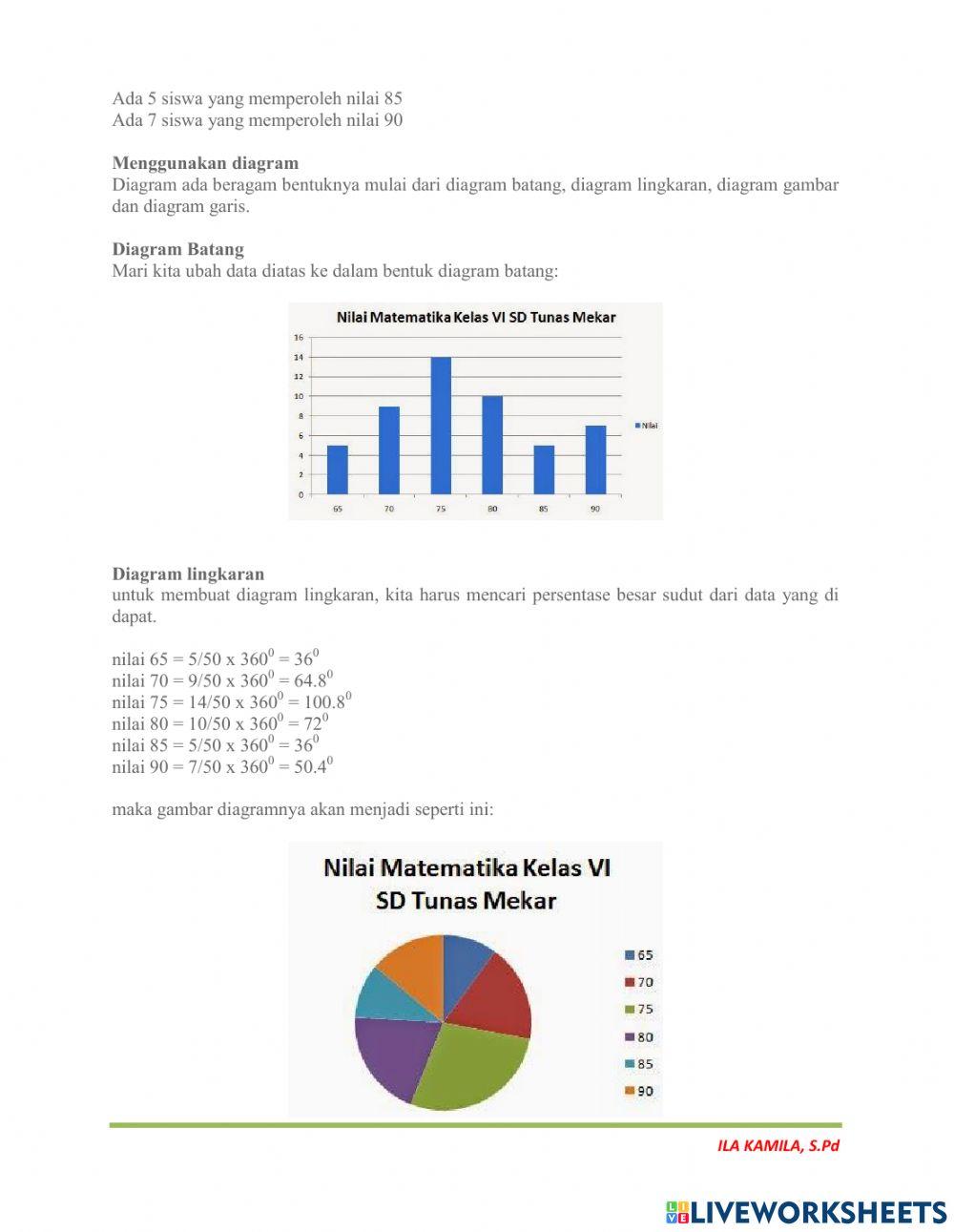 Ila kamila - MTK Pengolahan Data