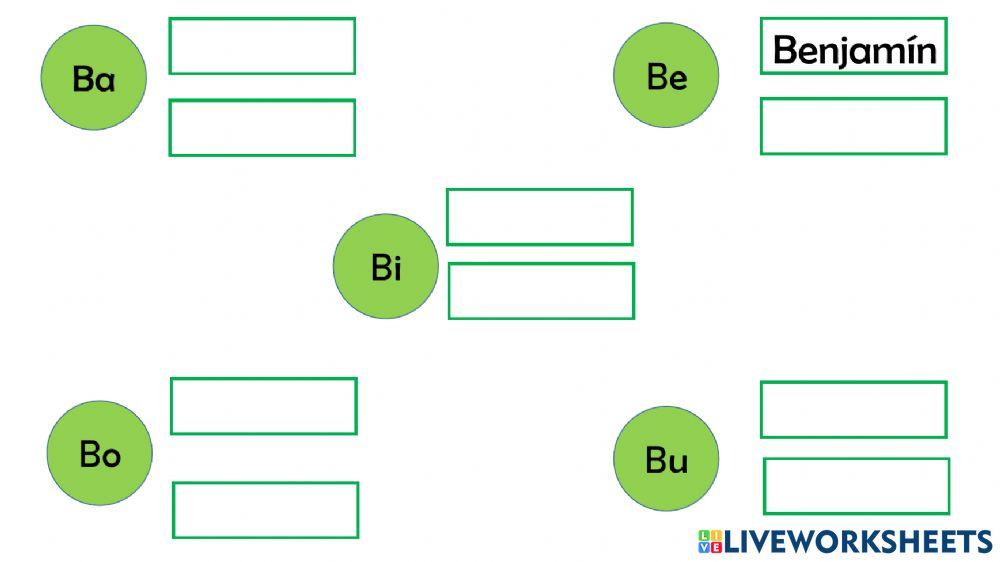 Lectoescritura - Método global - B