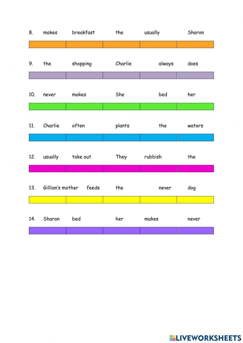 Always, usually, often, sometimes, never - frequency adverbs