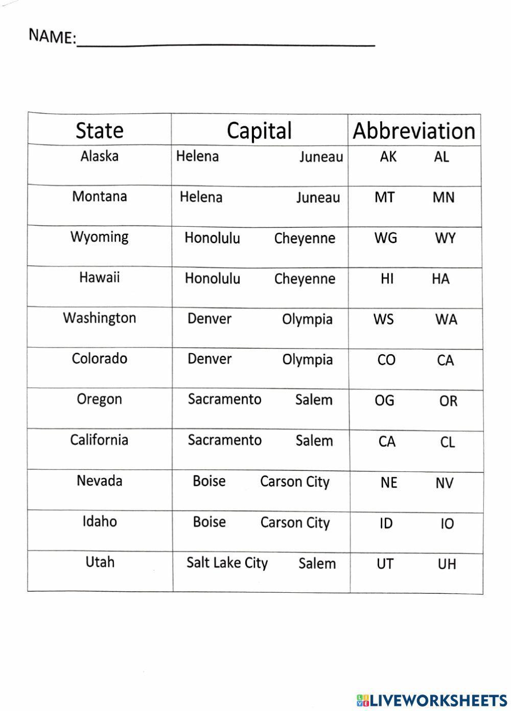 States, Capitals, Abbreviations West Region