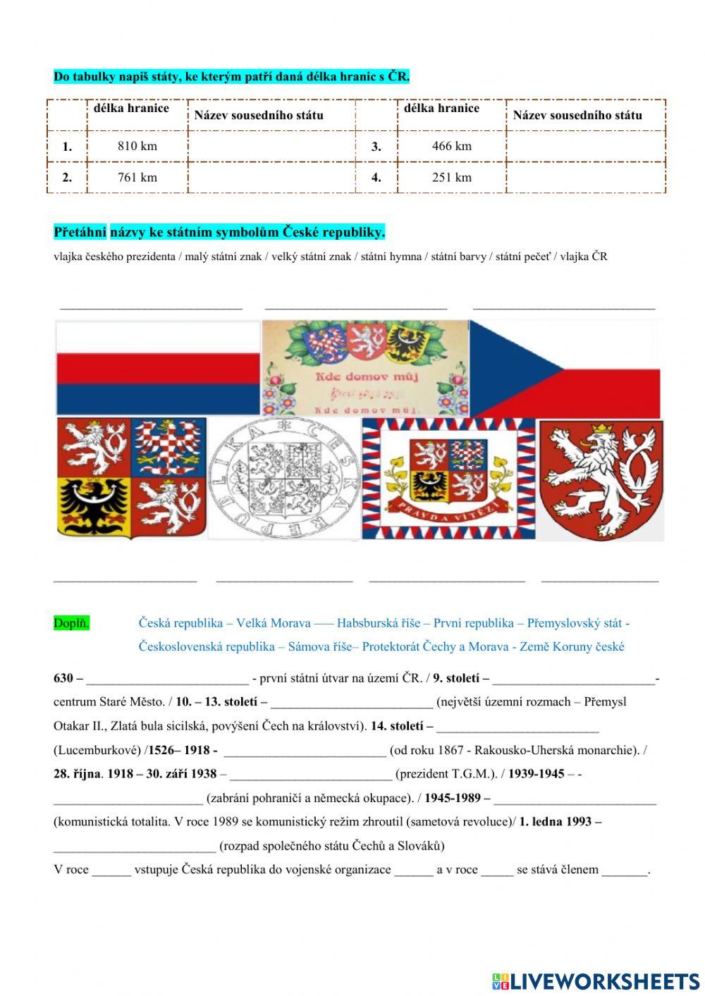 CR - základní informace