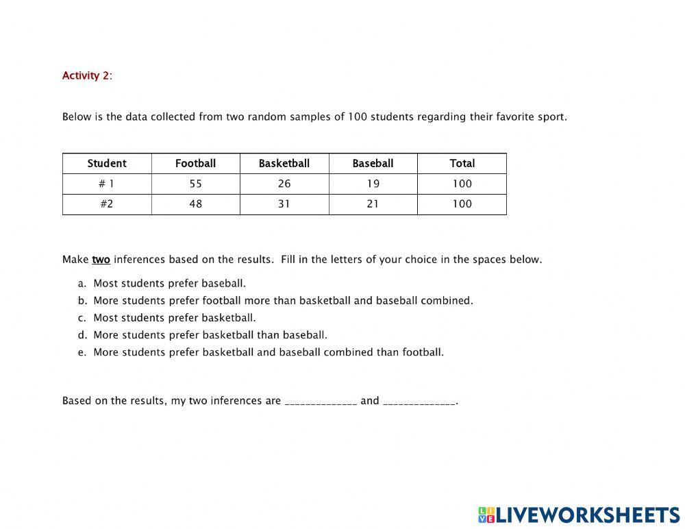Making Inferences from Random Data Activity 1 and 2