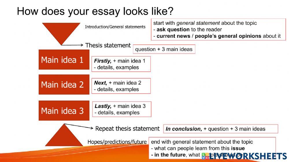Grade 9 Practice Test