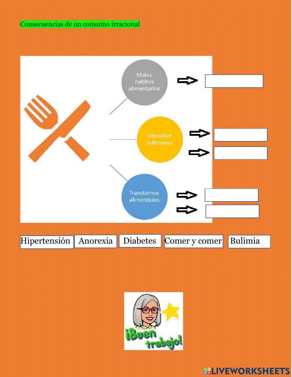 Publicidad y consumo