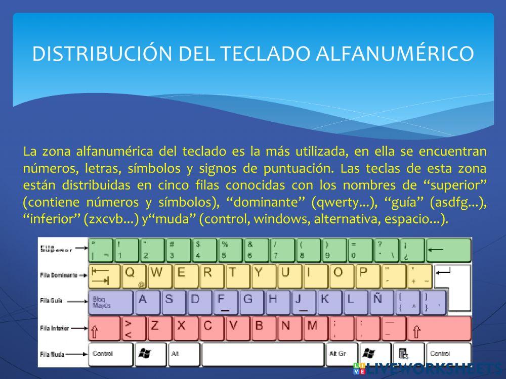 Técnicas de digitación
