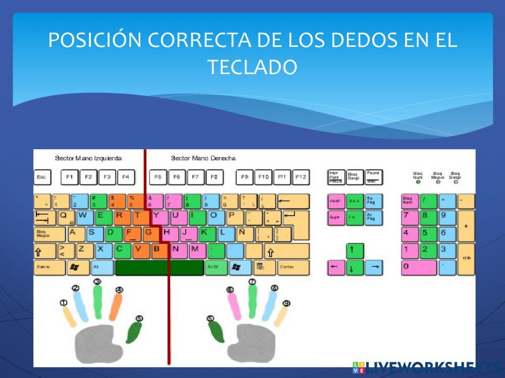 Técnicas de digitación