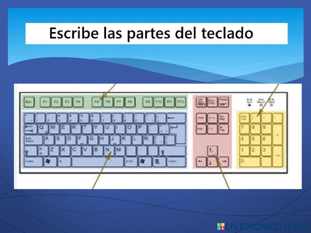 Técnicas de digitación
