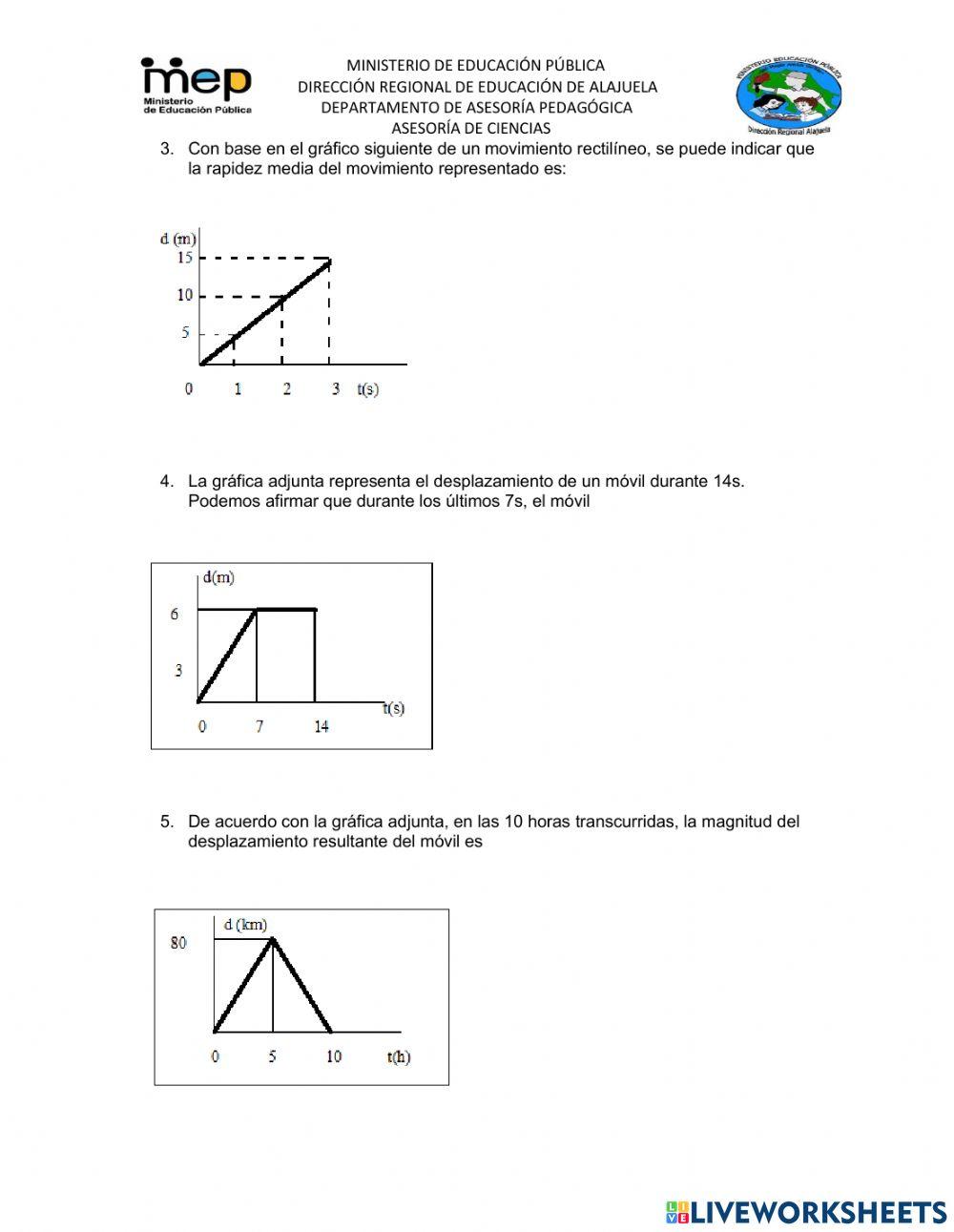 Física Graficas de movimiento