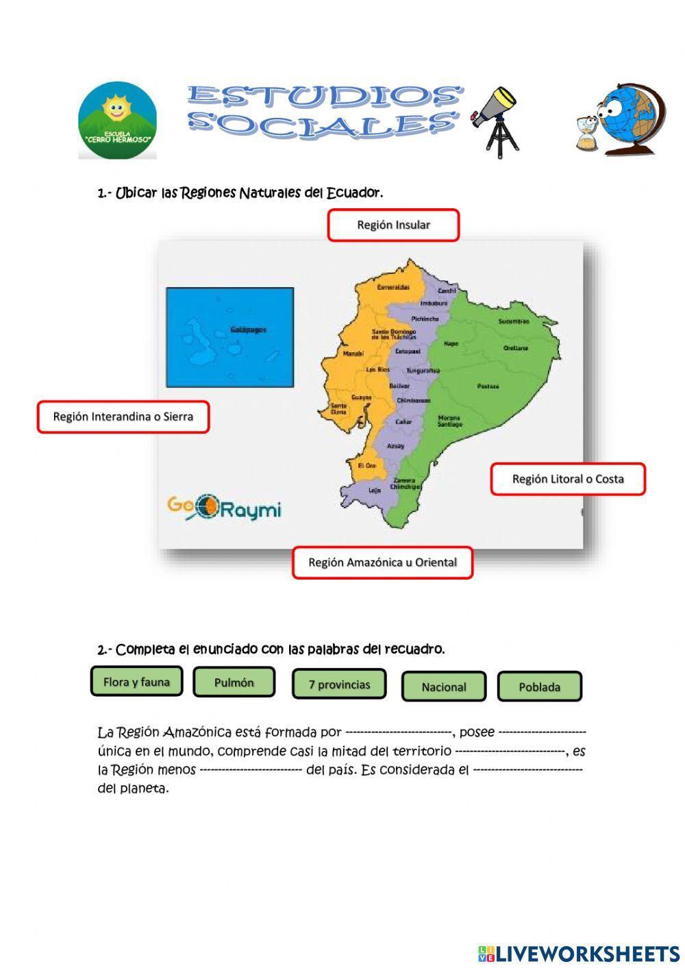 Regiones Naturales de Ecuador