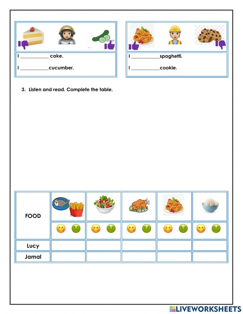 Like-Don't like - Food