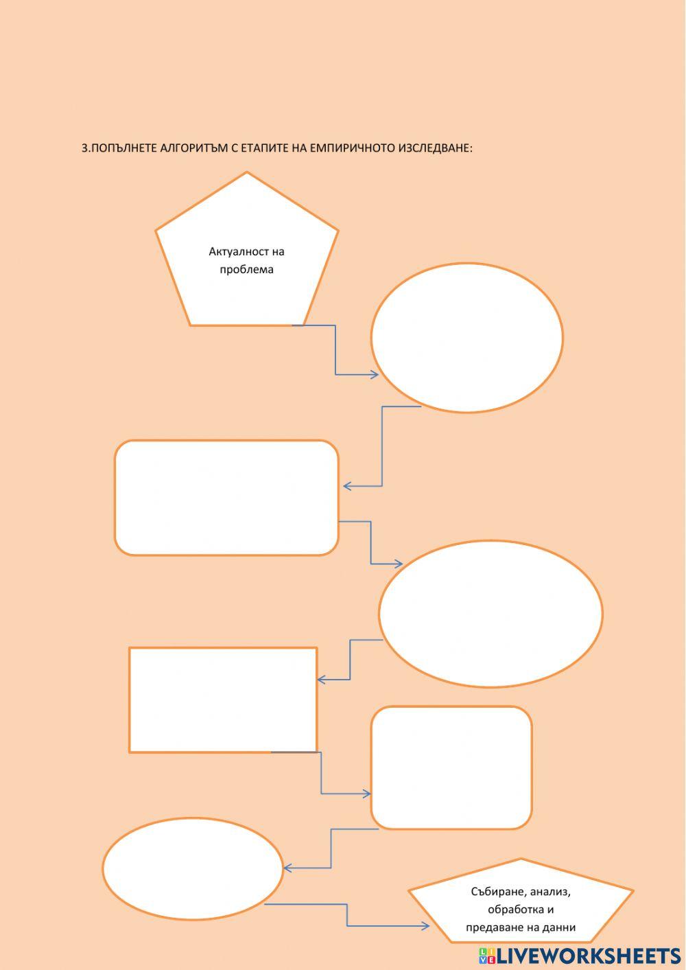 Упражнение по МПИ-практика