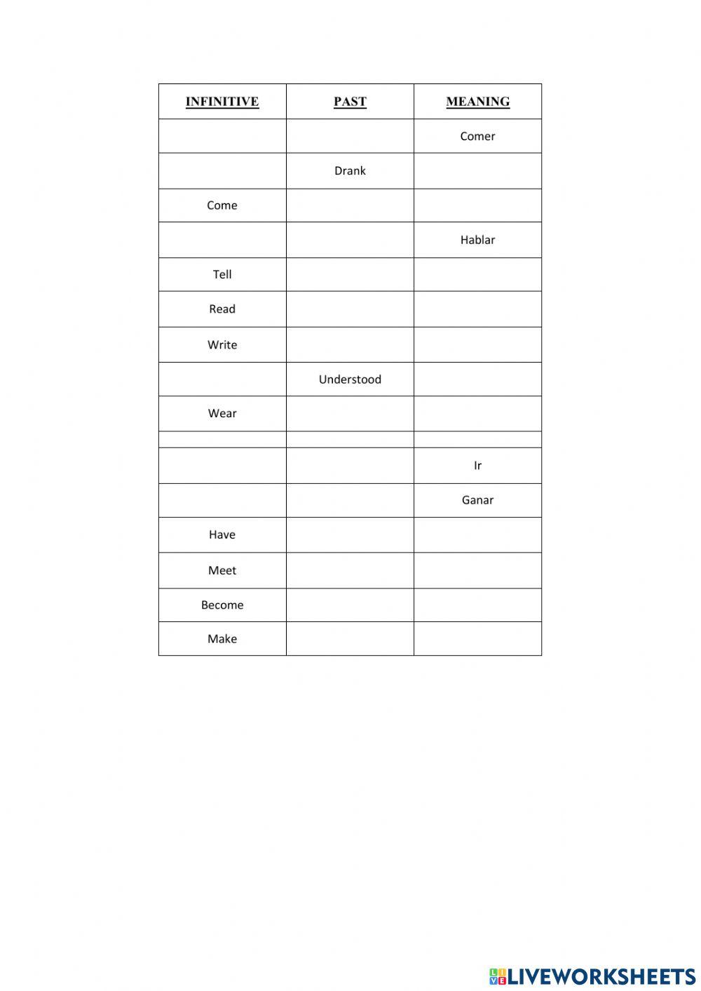 Irregular verbs exercise