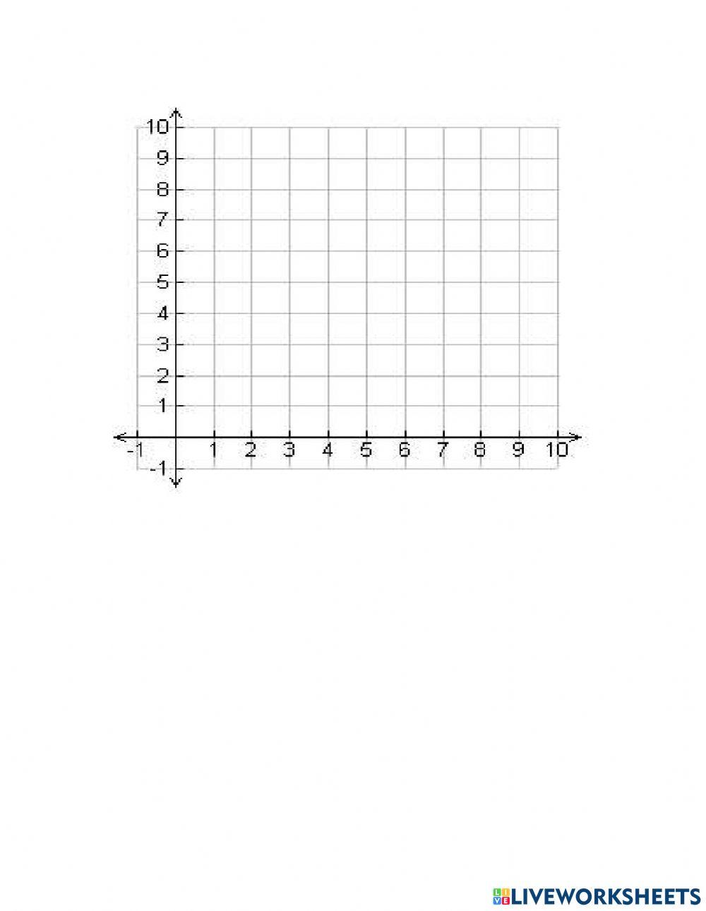 In and Out Function Tables and Graphing