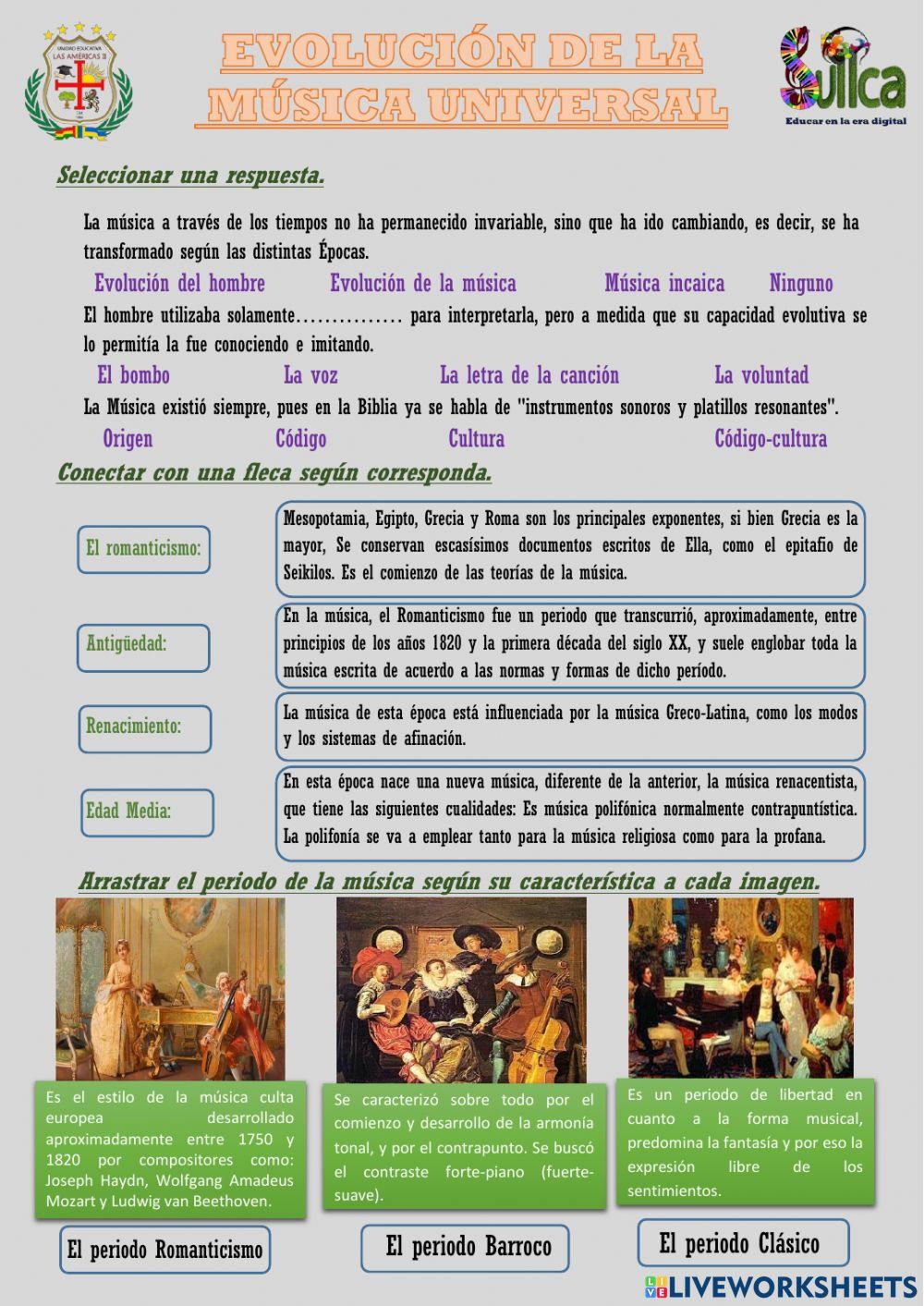 Evolución de la música universal