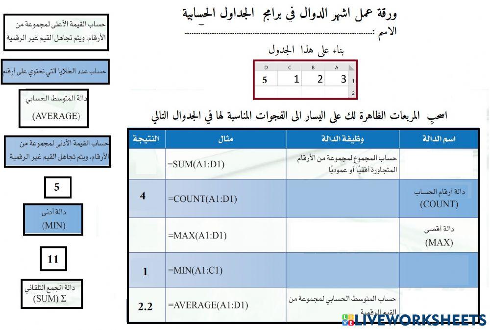 اشهر الدوال في برامج الجداول الحسابية