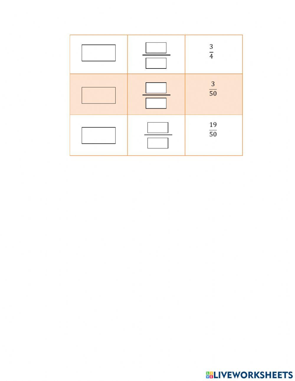 המרות מפשוט לאחוזים