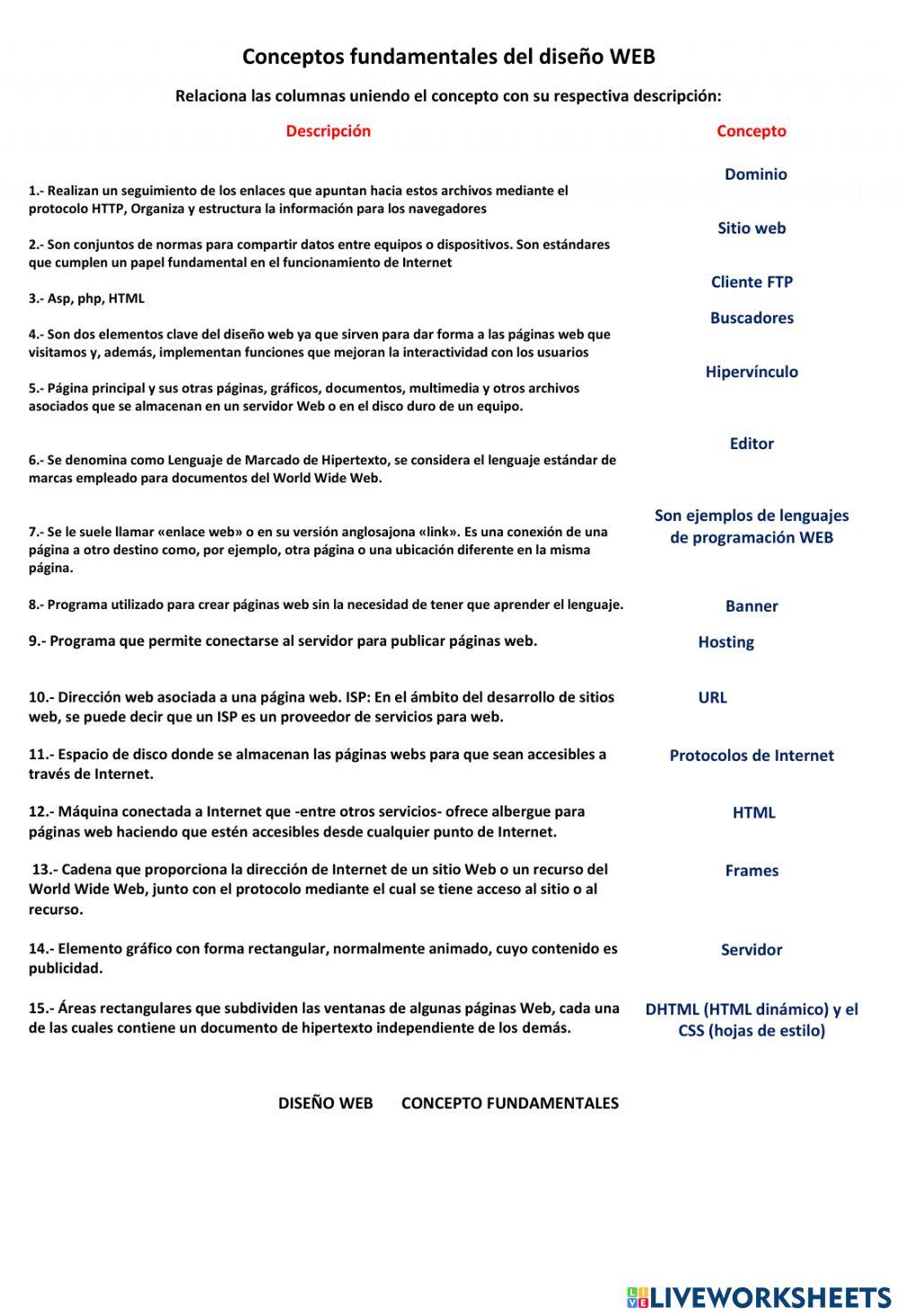 Conceptos fundamentales Diseño WEB