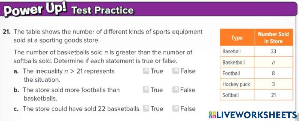 G6 Exit Writing and Graphing Inequalities
