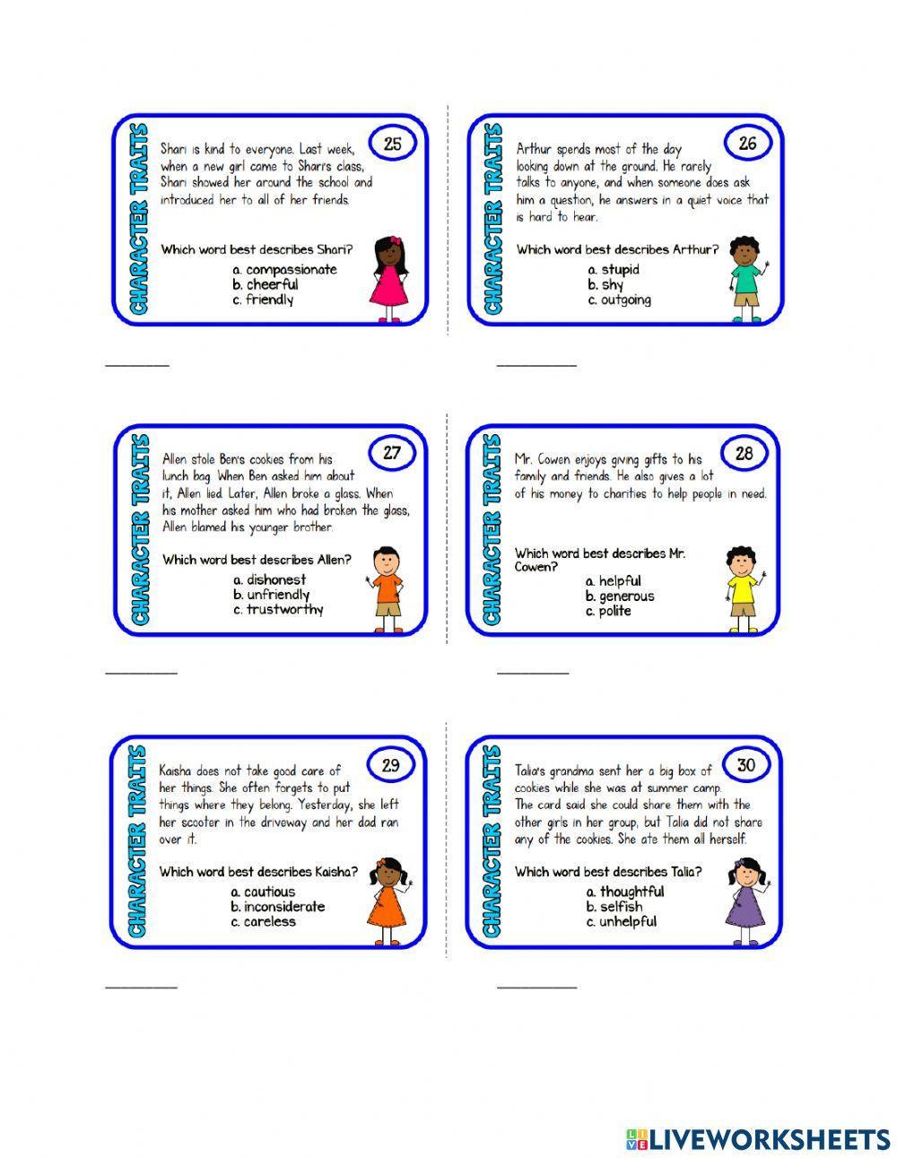 Character traits Character traits