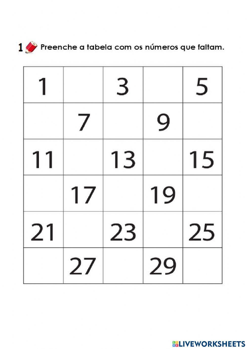 Numeros Numeros