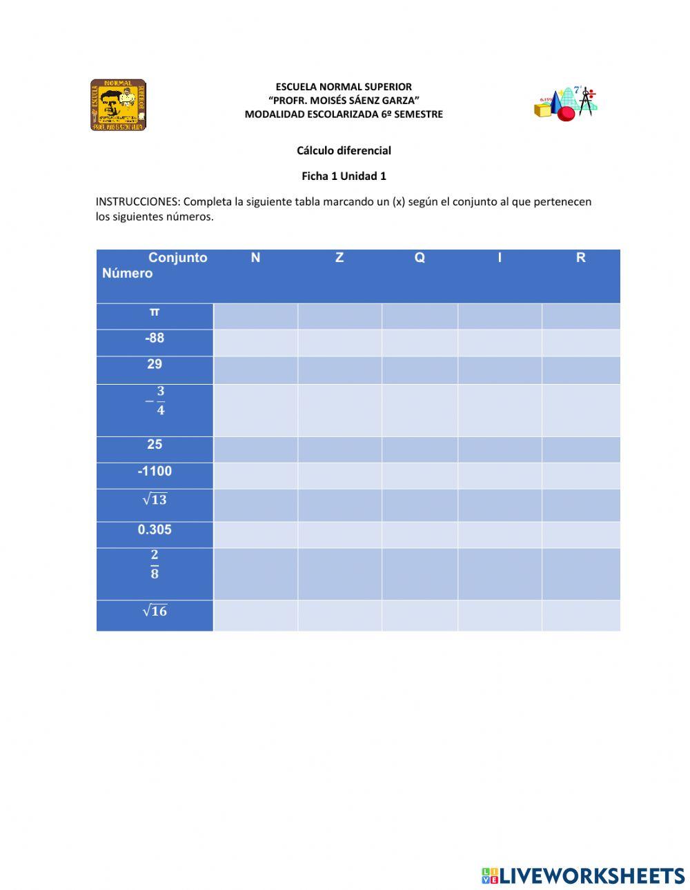 Actividad conjuntos de números