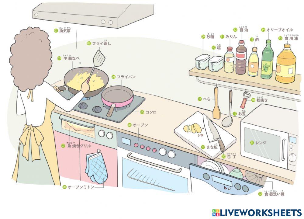 単語（キッチン）