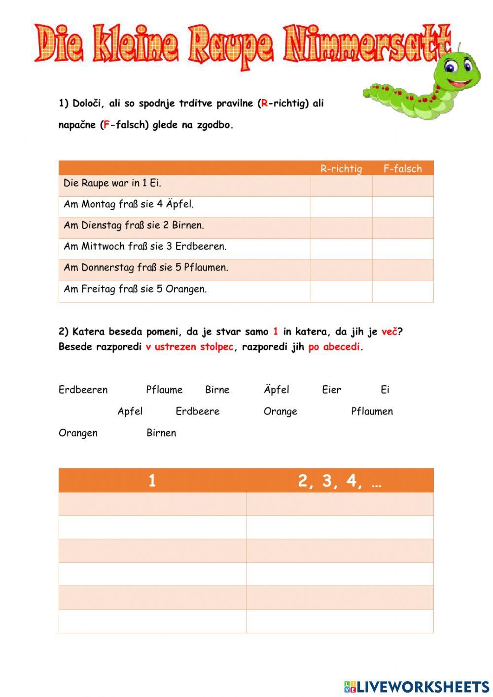 Die kleine Raupe Nimmersatt - Teil 1