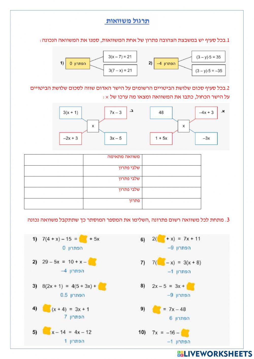 תרגול משוואות