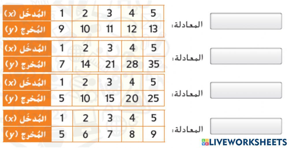 قواعد الدوال