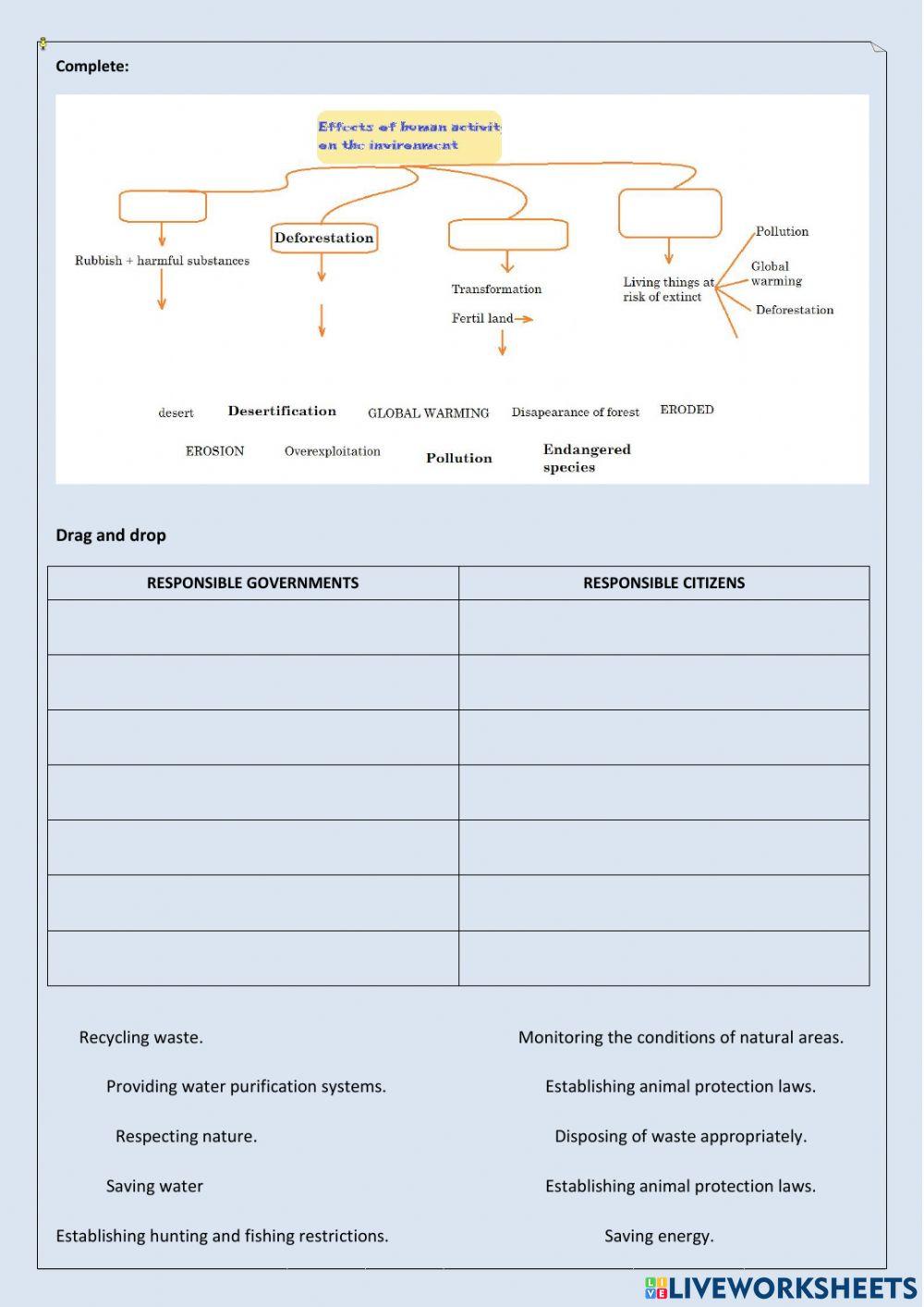 Repaso temas 5 y 6 Natural Science 5º