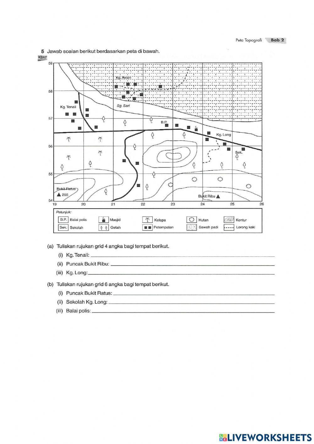 Geografi  bab 2 peta topografi tingkatan 2