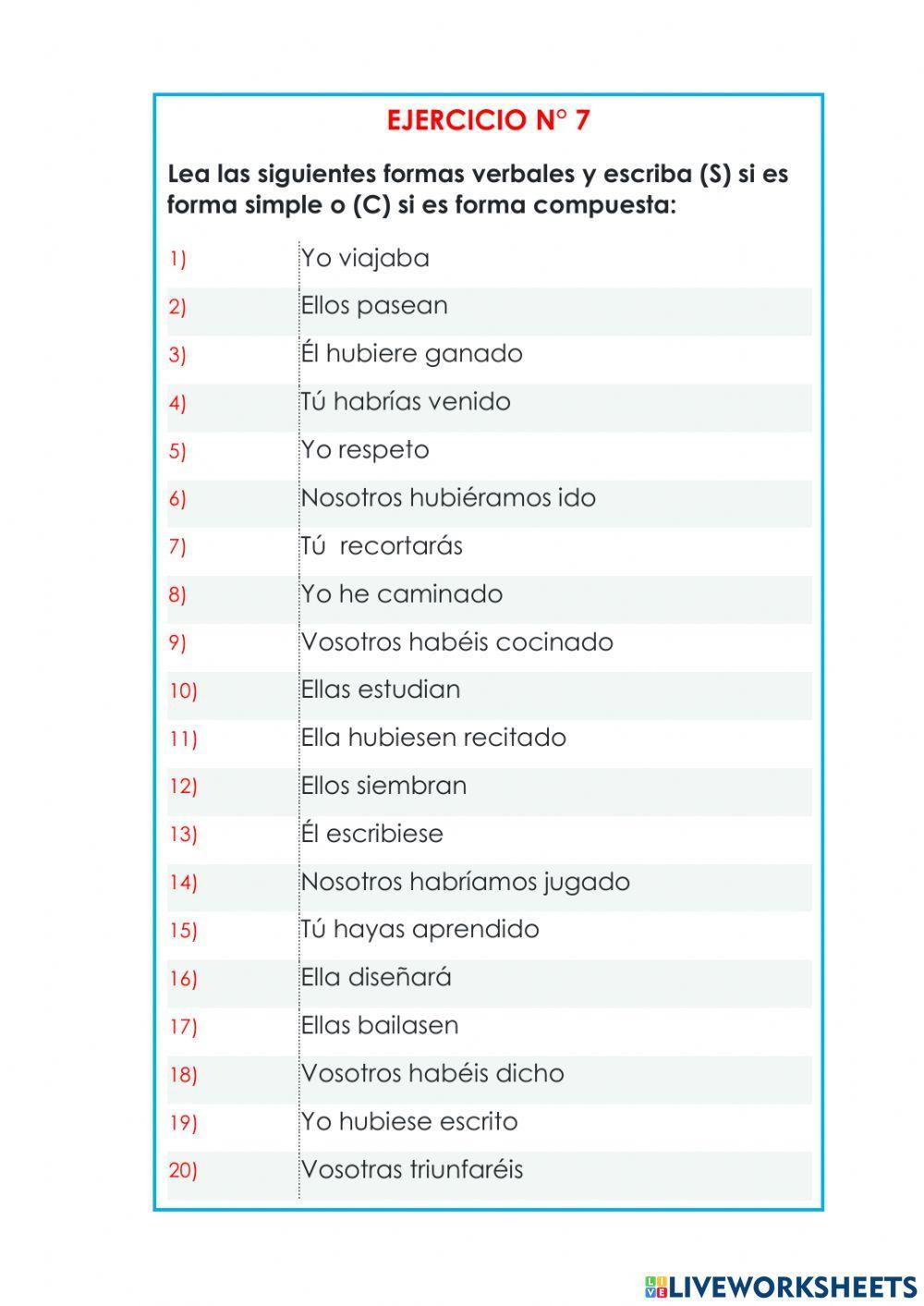 Formas simples y compuestas del verbo