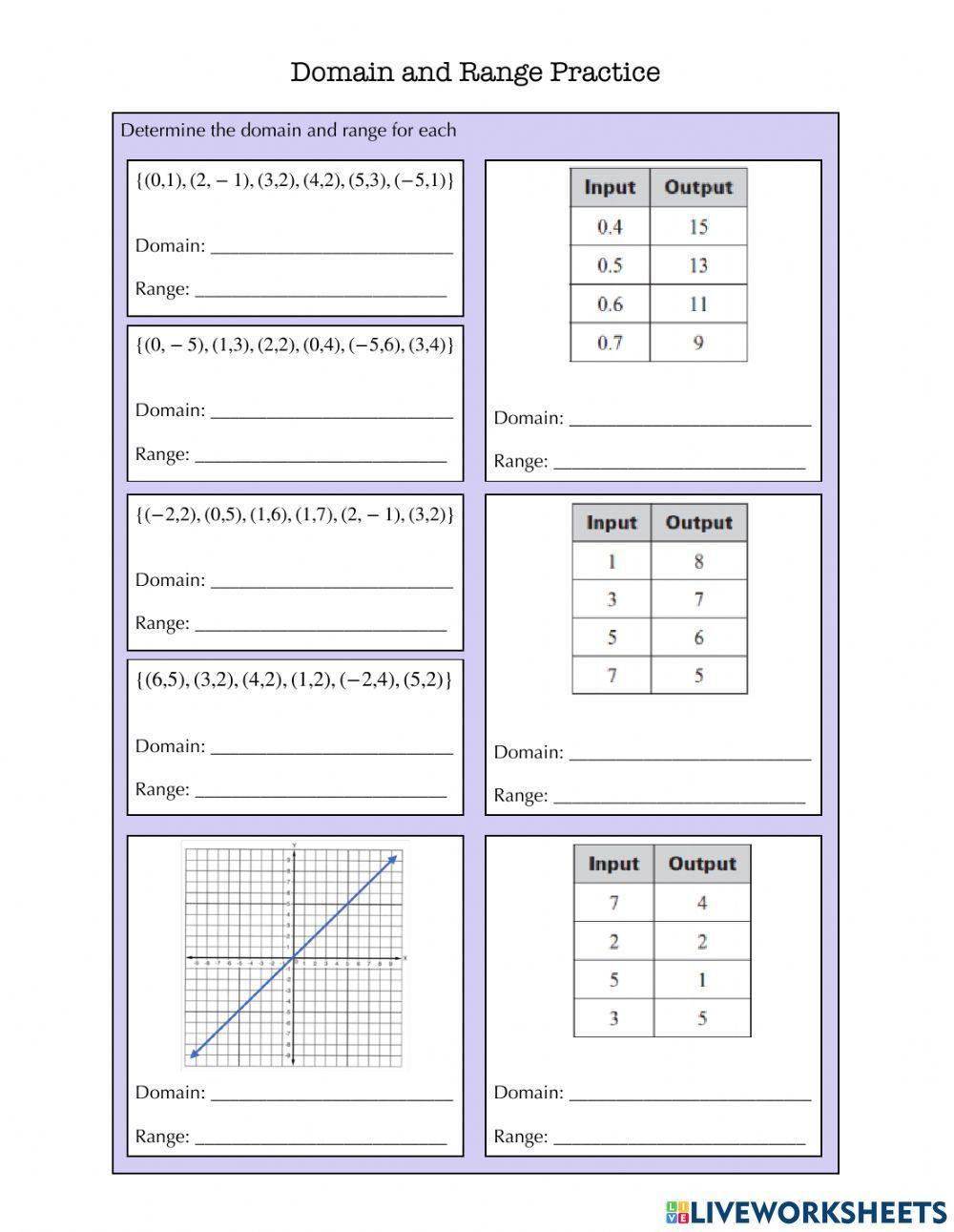 Domain and Range Practice