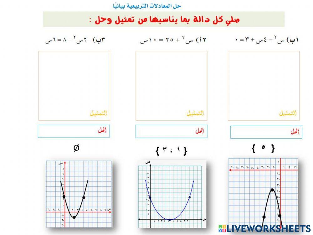 حل المعادلات التربيعية بيانيا