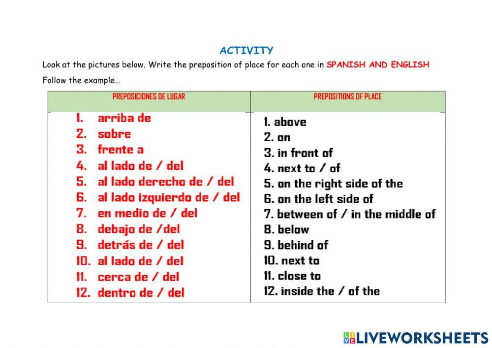 Preposiciones de lugar