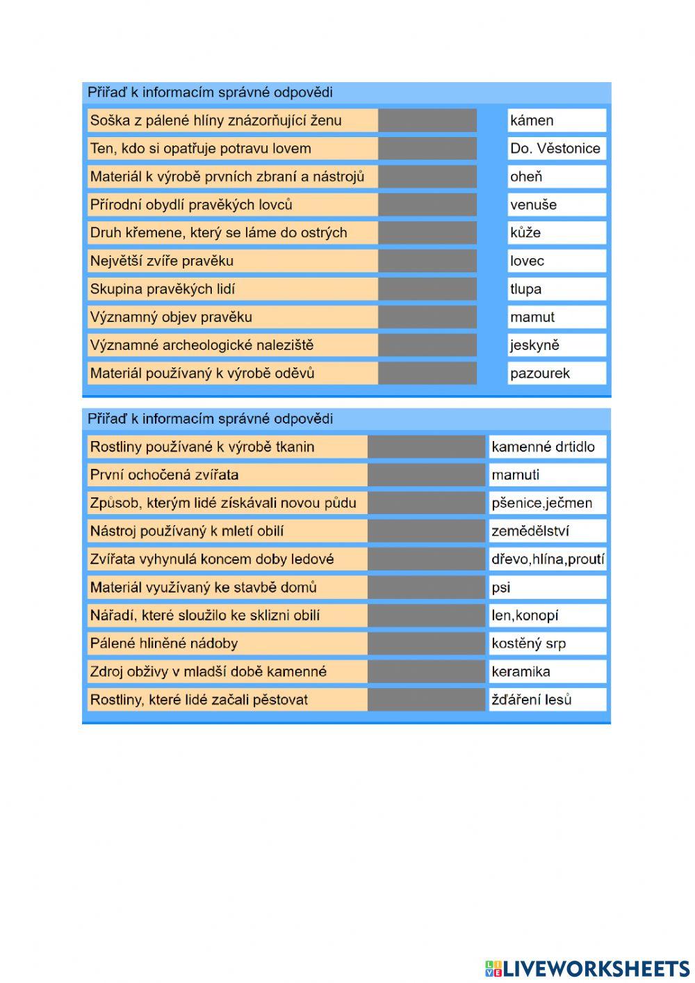 Opakování - pravěk až Sámova říše