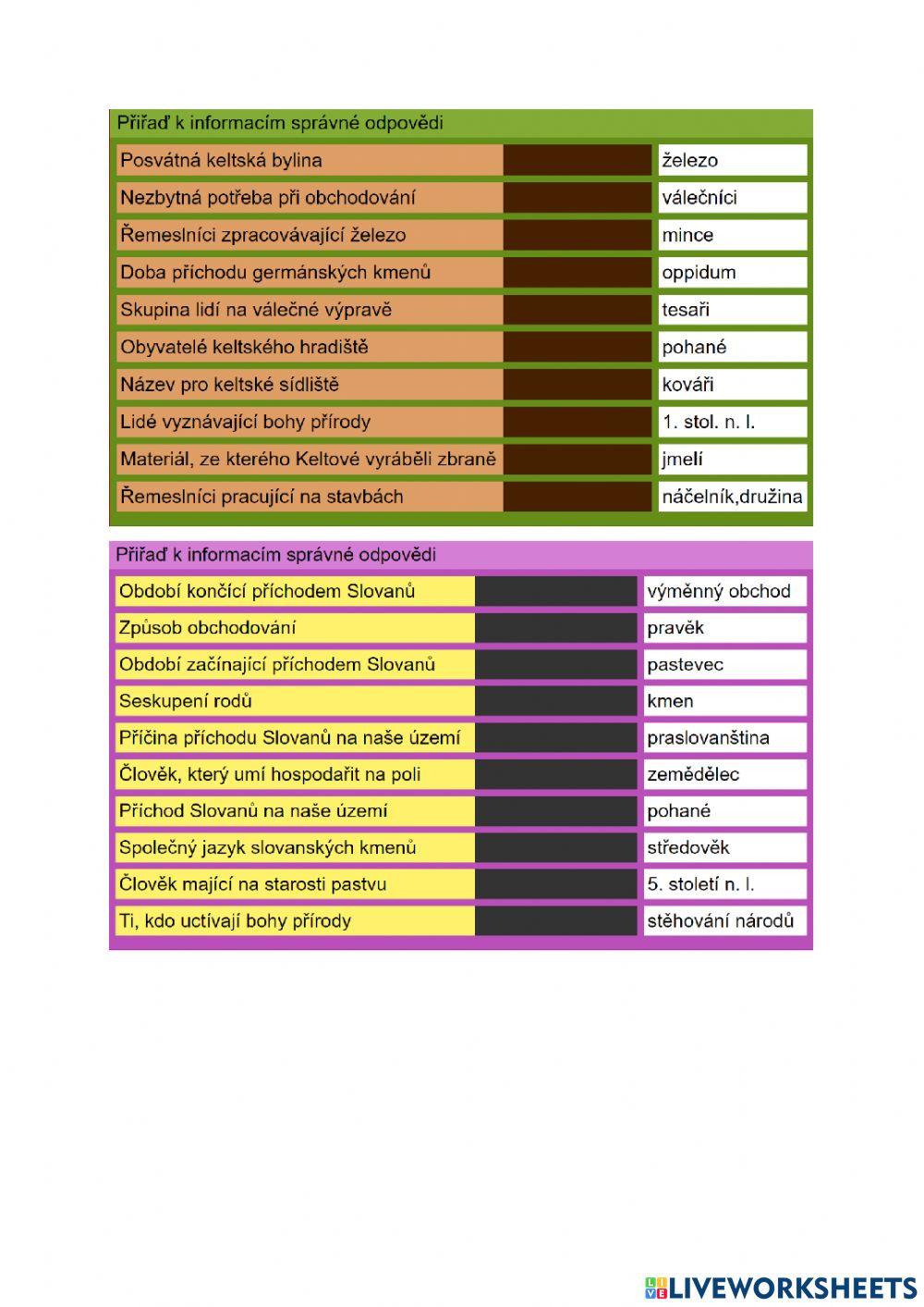 Opakování - pravěk až Sámova říše