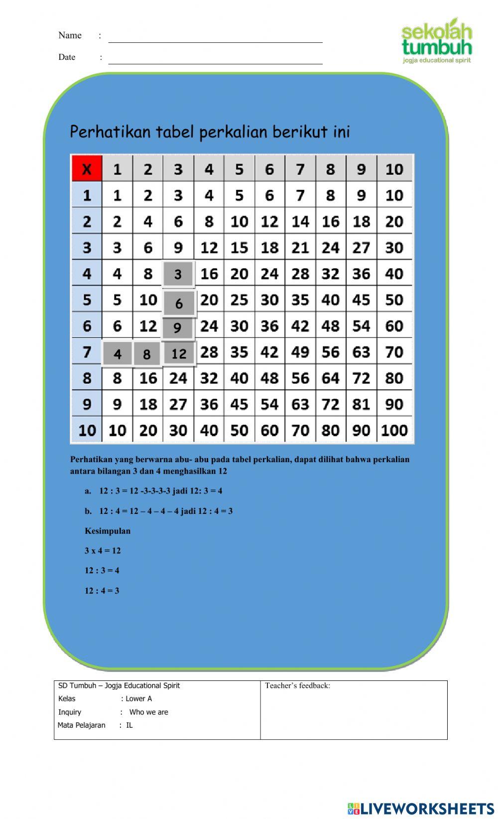 IL-Konsep pembagian sebagai kebalikan perkalian-B