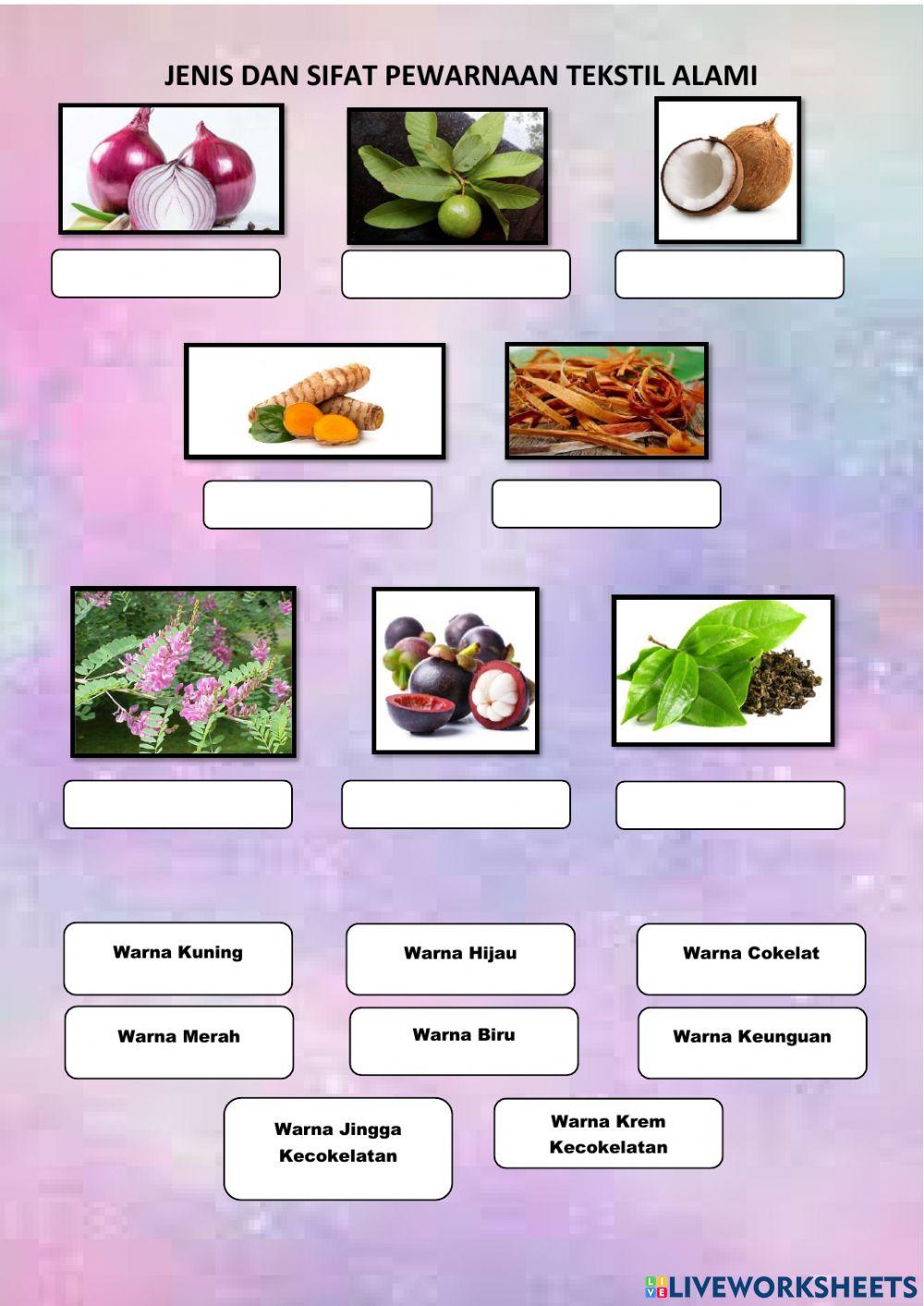 Penerapan Ragam Hias pada Bahan Tekstil