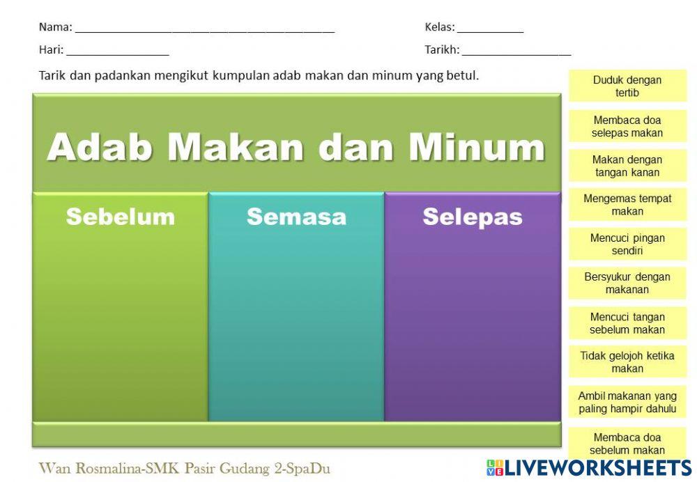 Adab makan dan minum