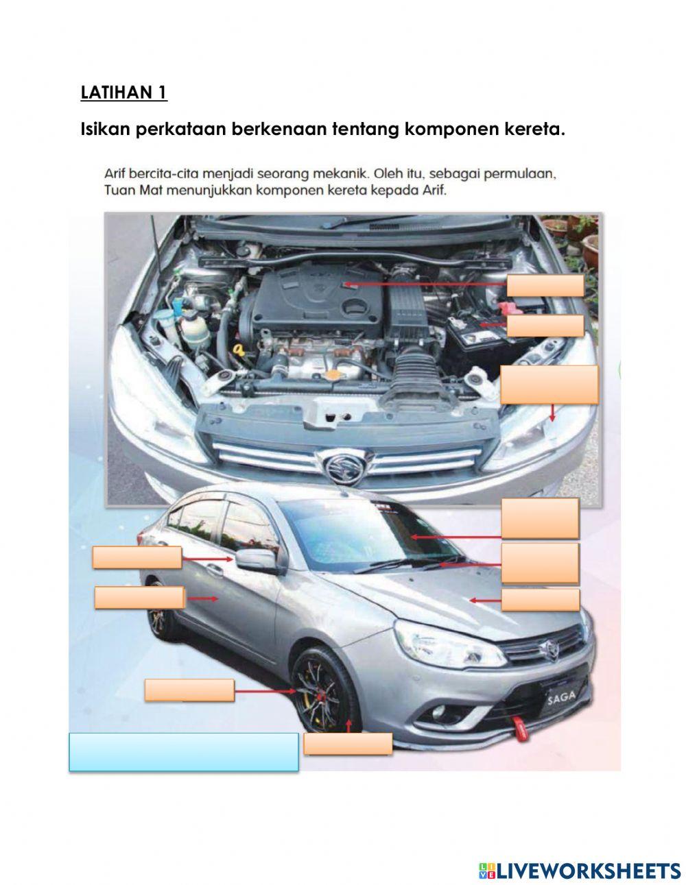 Tema 2 : KERETA NASIONAL