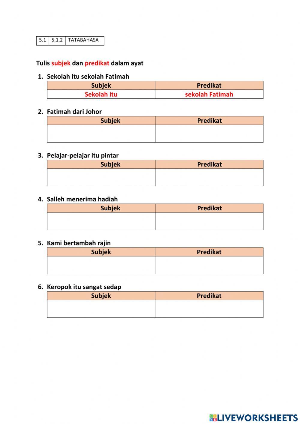 5.1.2 Subjek dan Predikat