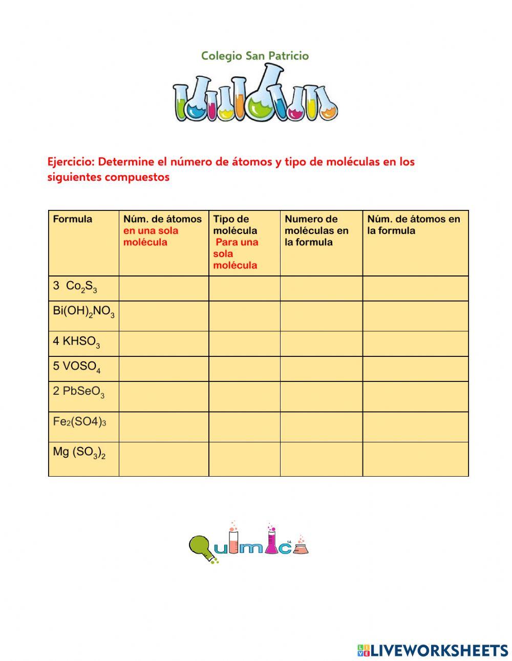 Clasificación de moléculas