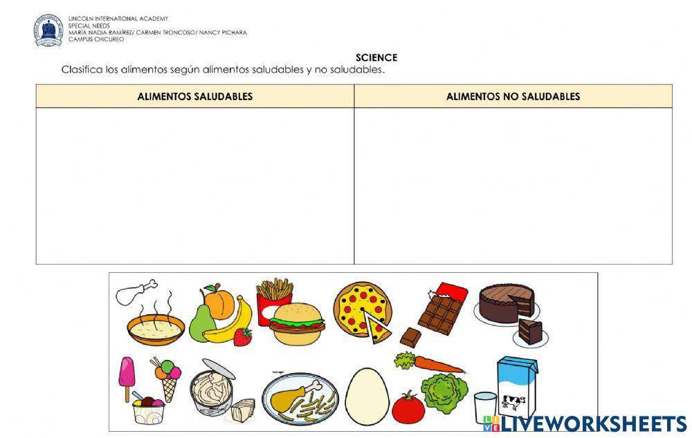 Alimentos saludables y no saludables