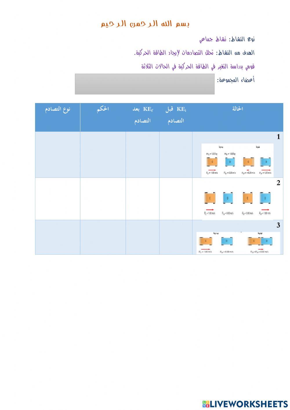 تحليل التصادمات