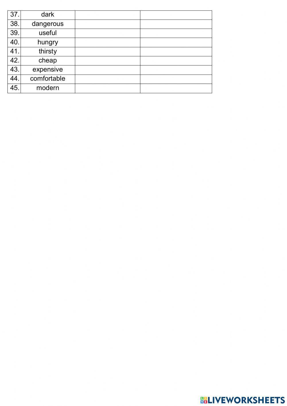 Comparison of Adjectives