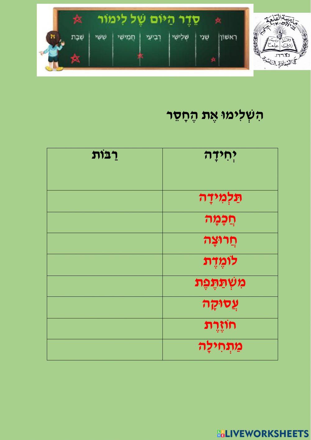 סדר היום של לימור