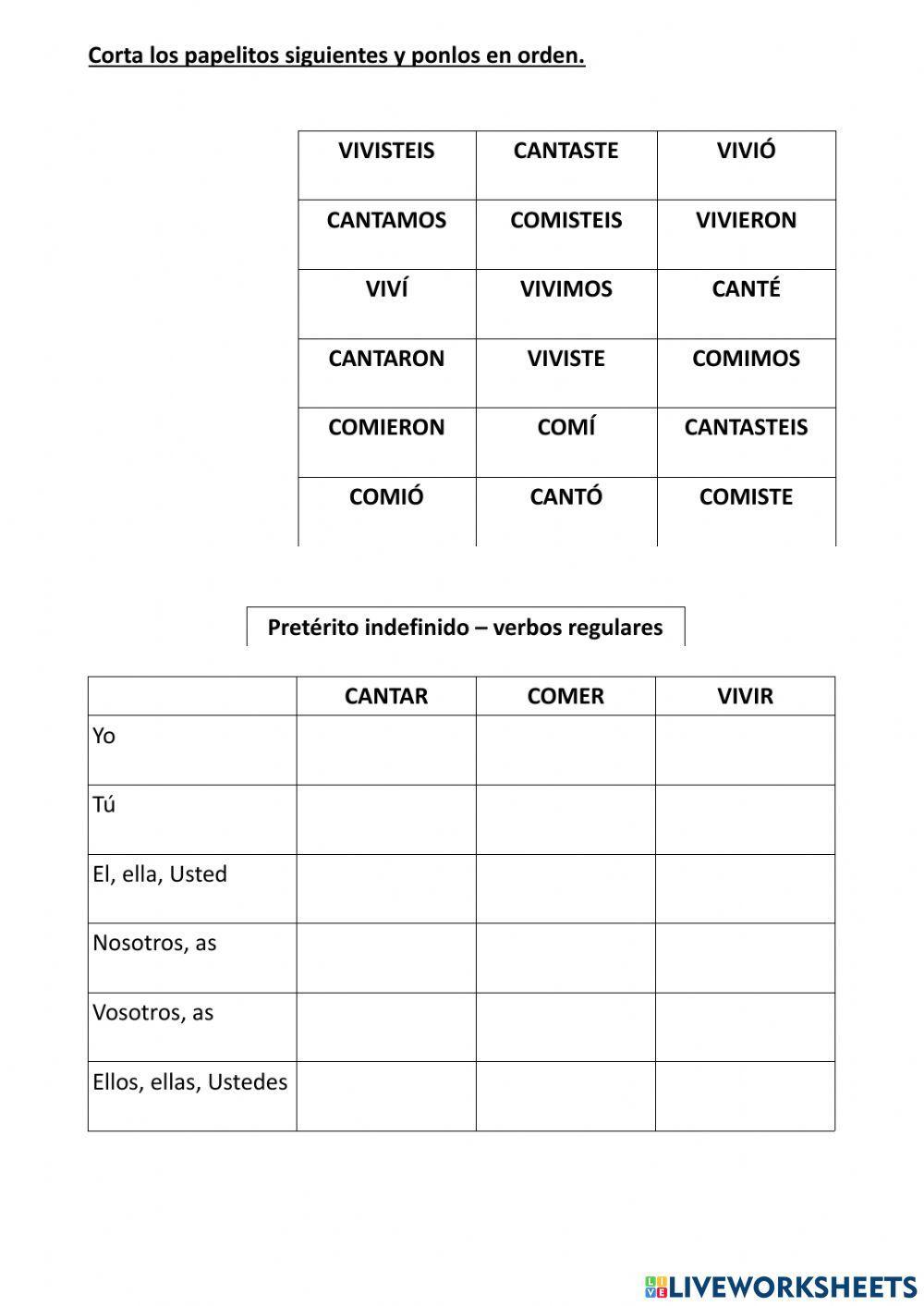 Conjugación pretérito indefinido verbos regulares